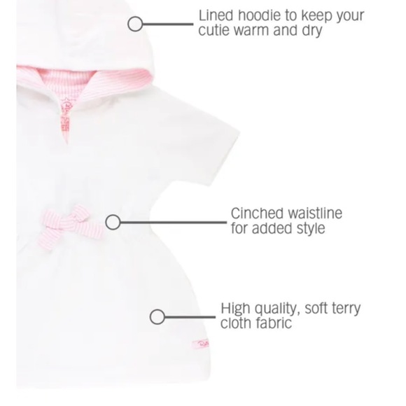 Ruffle Butts Terry Cover-Up - Picture 4 of 5